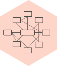 Neue Raumplanung